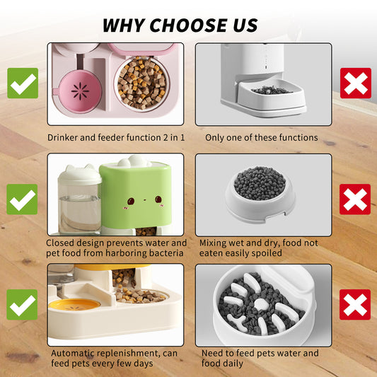 All-in-One Pet Food and Water Bowl for Travel