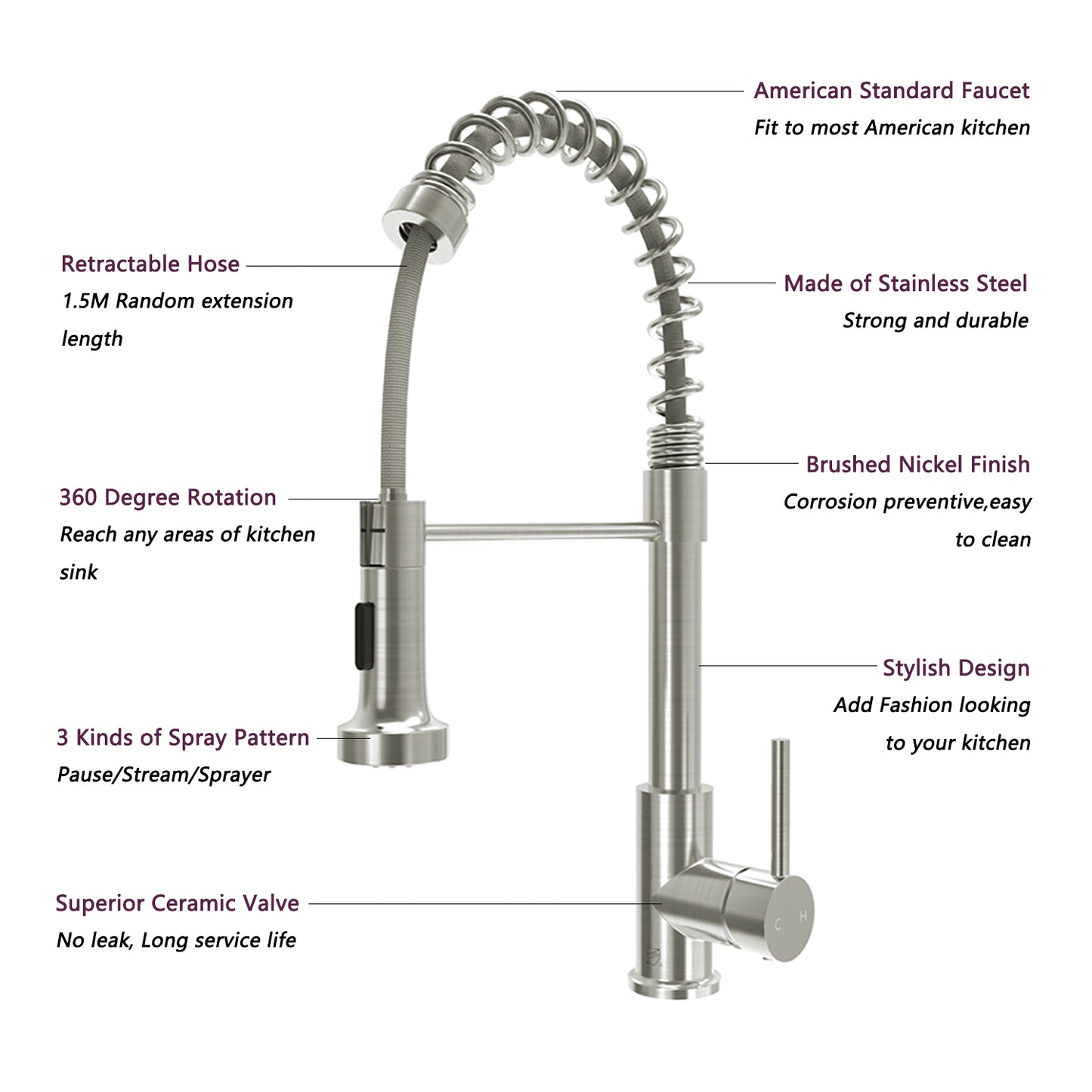 Pull-Down Sprayer Kitchen Faucet In Chrome, Single-Handle