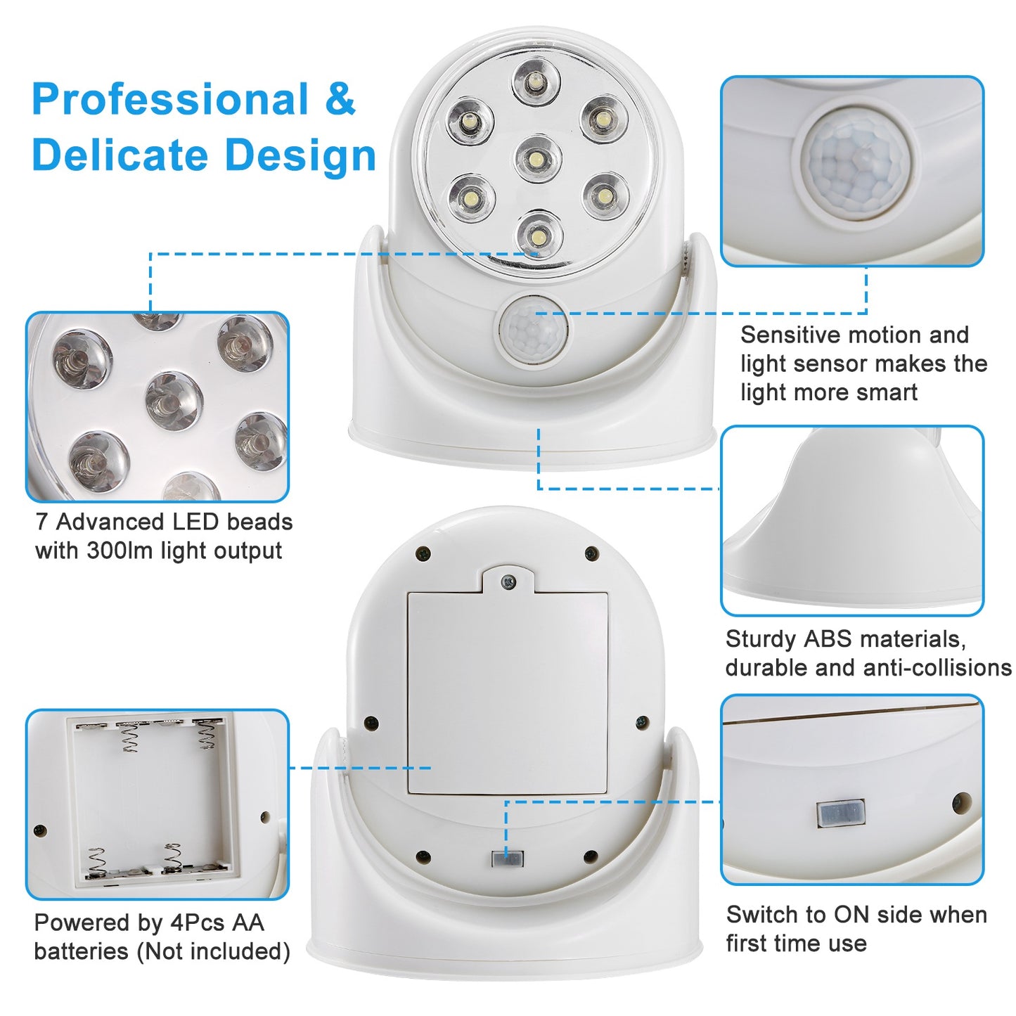 Wireless Motion Sensor LED Spotlight for Closet & Bathroom