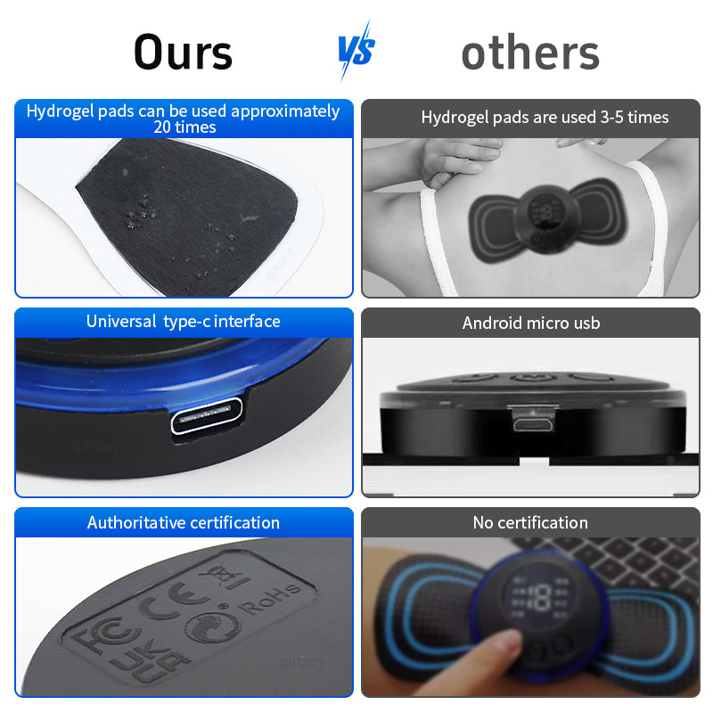 Neck and Shoulder Relief