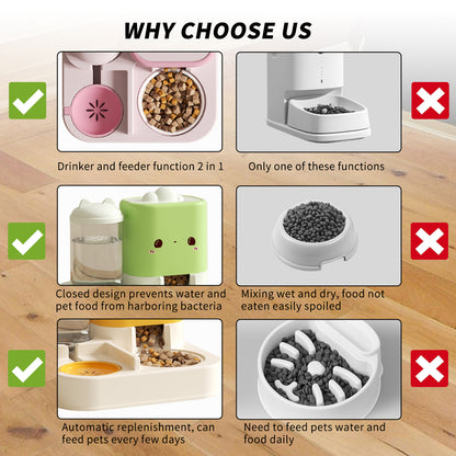 All-in-One Pet Food and Water Bowl for Travel