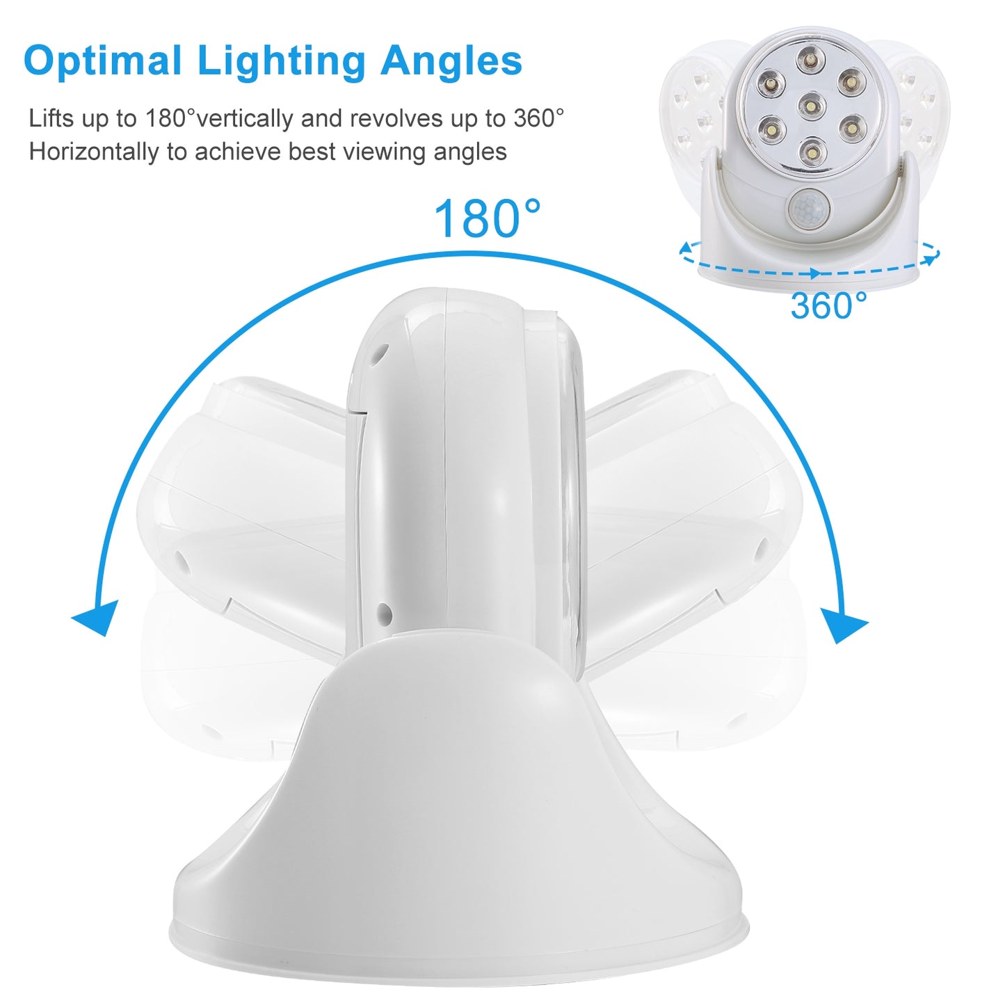 Wireless Motion Sensor LED Spotlight for Closet & Bathroom