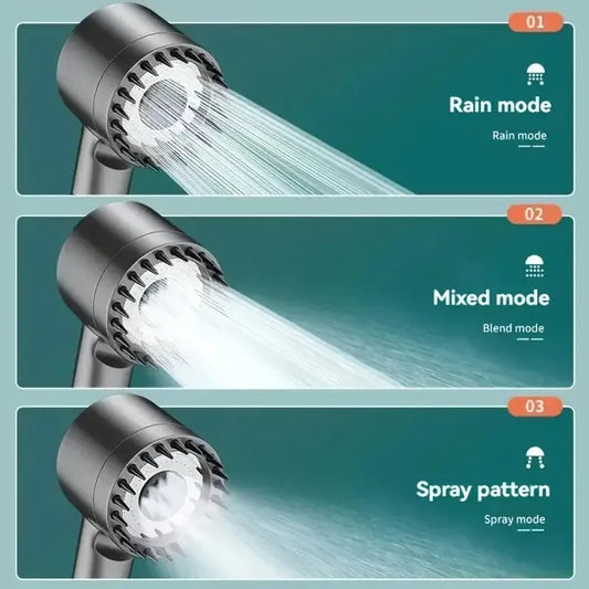High Pressure Rain Shower Head With 5 Filters - Wall-mounted, Luxury Bathroom Painted Finish
