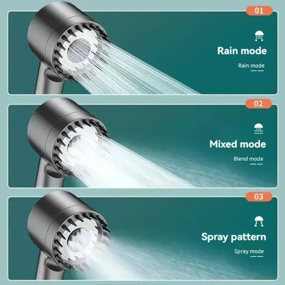 High Pressure Rain Shower Head With 5 Filters - Wall-mounted, Luxury Bathroom Painted Finish