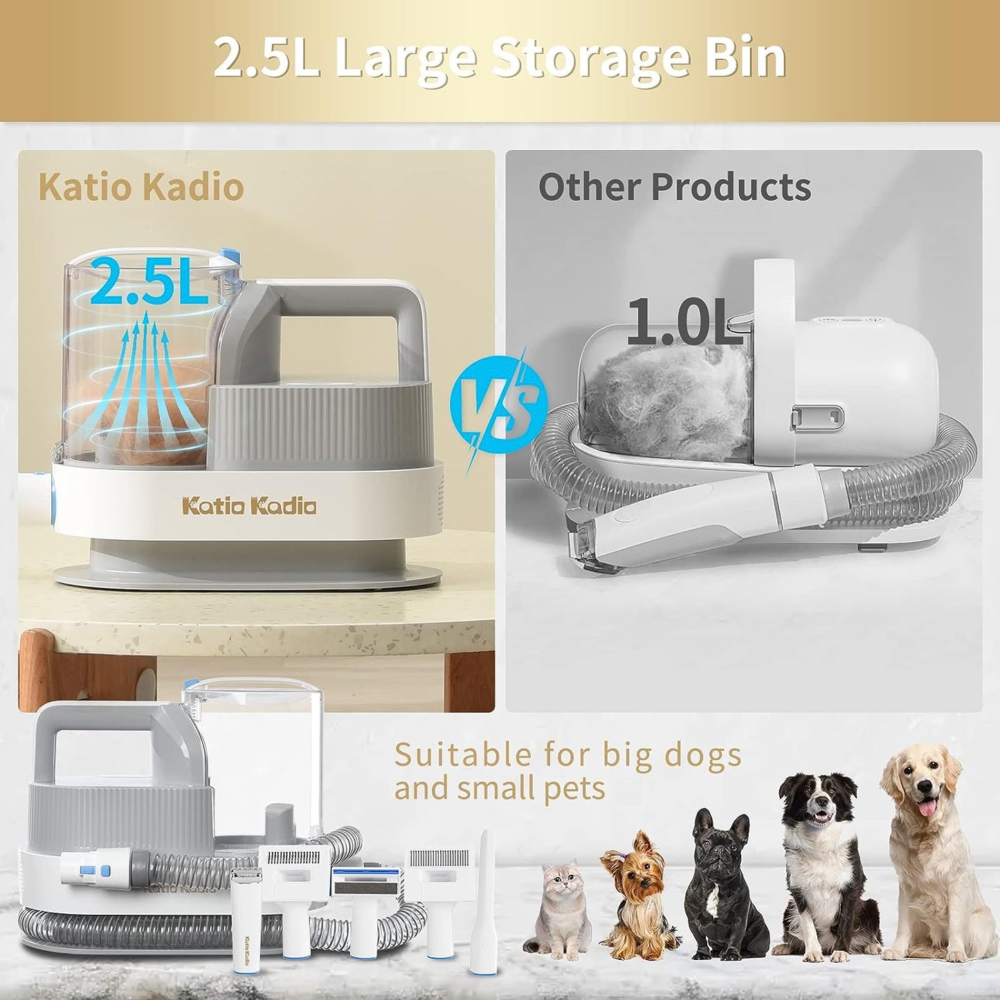 All-in-One Pet Grooming Kit for Clean, Happy Dogs