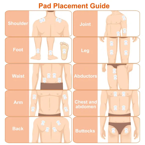 Electric Muscle Stimulator Dual Channels Pulse Massager Pain Relief Therapy