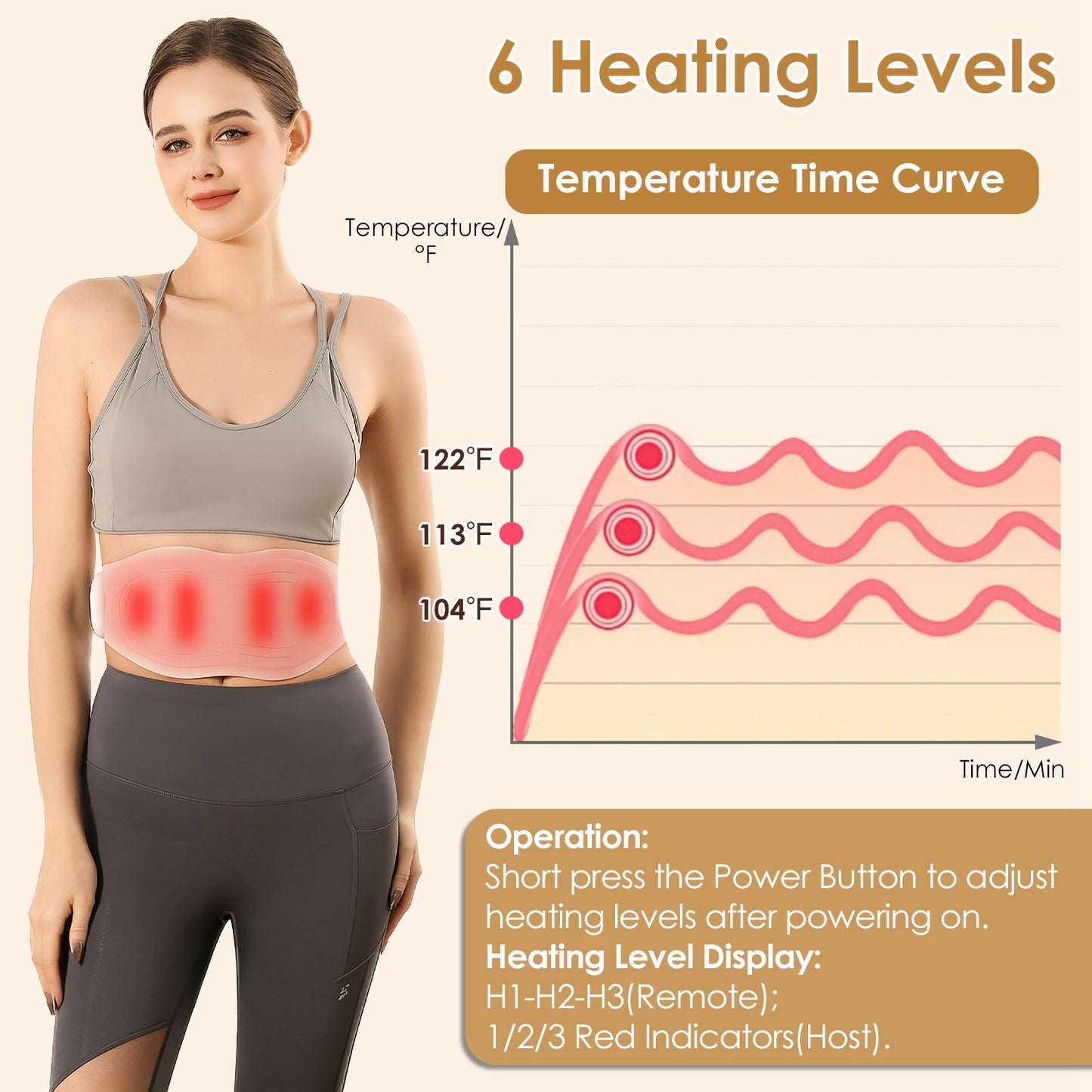 Smart EMS Heating Pad for Lower Back and Waist Relief