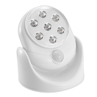 Wireless Motion Sensor LED Spotlight for Closet & Bathroom