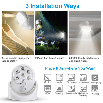 Wireless Motion Sensor LED Spotlight for Closet & Bathroom