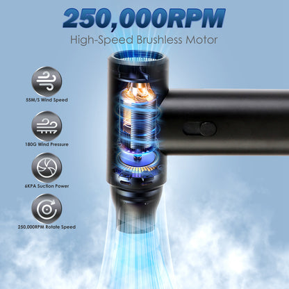 Portable High-Speed Air Duster for Deep Cleaning