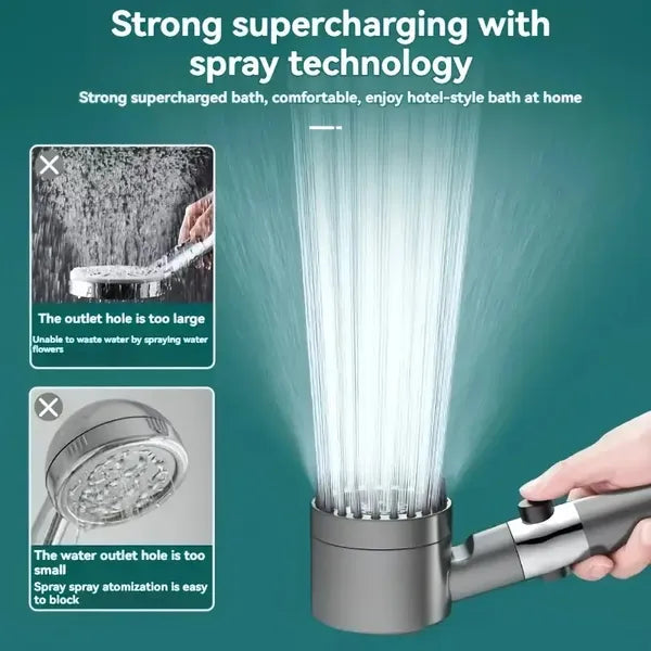 High Pressure Rain Shower Head With 5 Filters - Wall-mounted, Luxury Bathroom Painted Finish